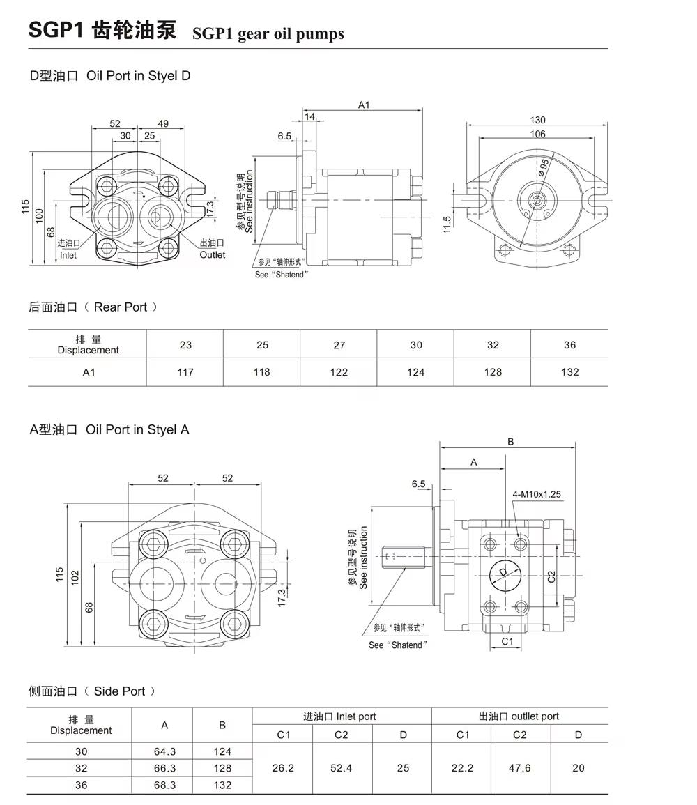 SGP Series SGP1 High Pressure Hydraulic Gear Pump for Agricultural Machinery Joint Forklift 3
