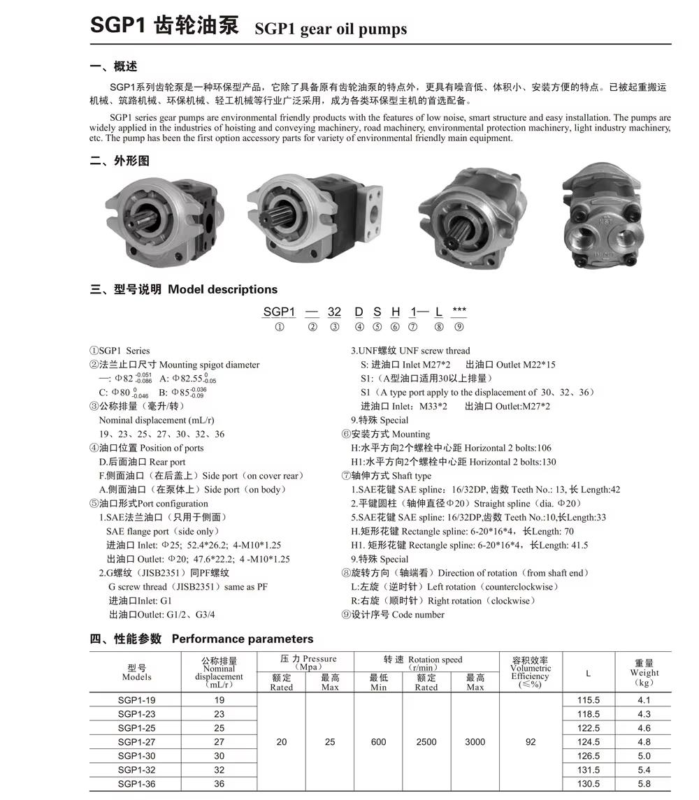 SGP Series SGP1 High Pressure Hydraulic Gear Pump for Agricultural Machinery Joint Forklift 3(1)